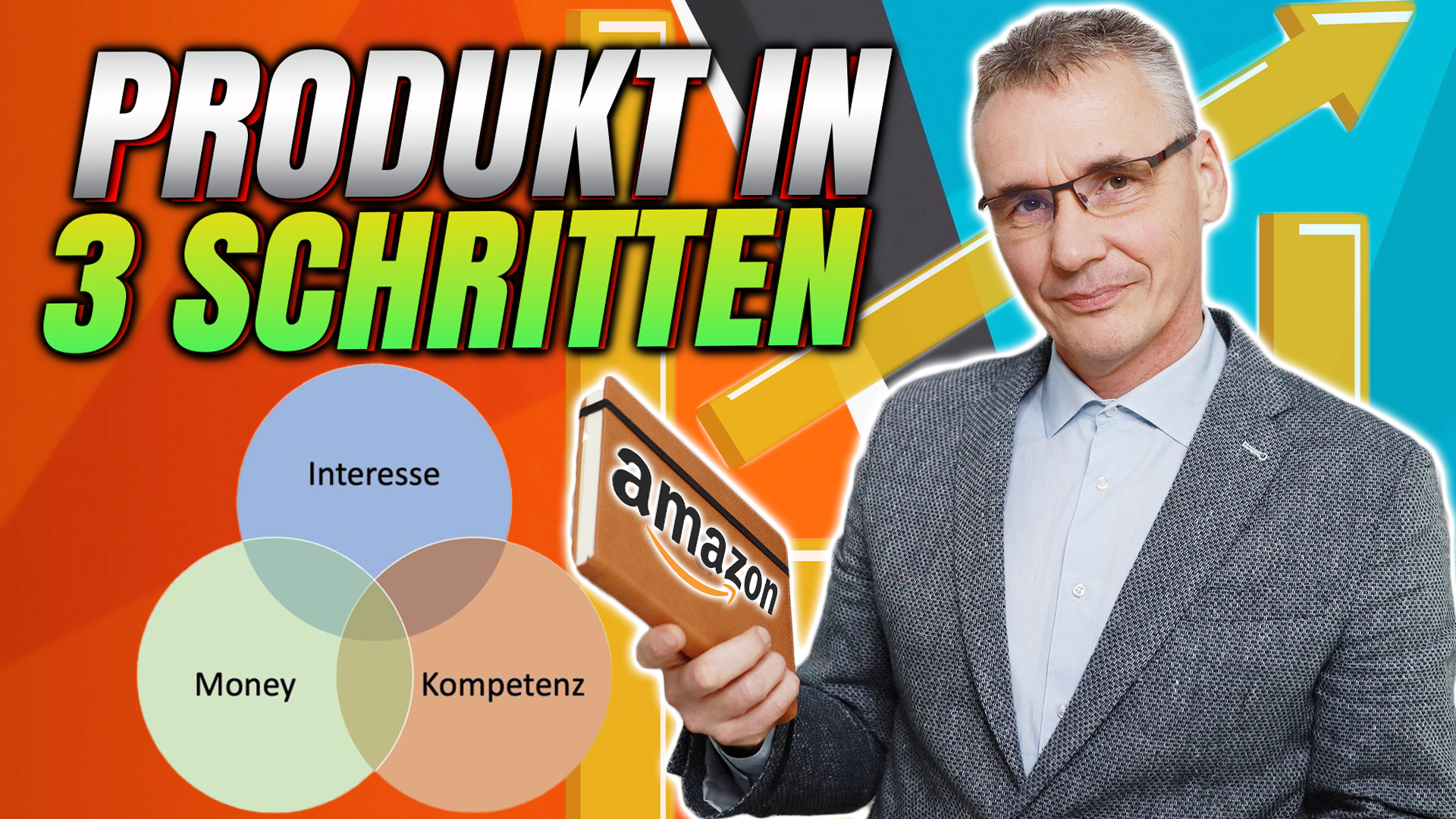 Amazon FBA Produkt finden